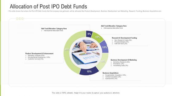 Funding Pitch Deck To Obtain Long Term Debt From Banks Allocation Of Post IPO Debt Funds Slides PDF