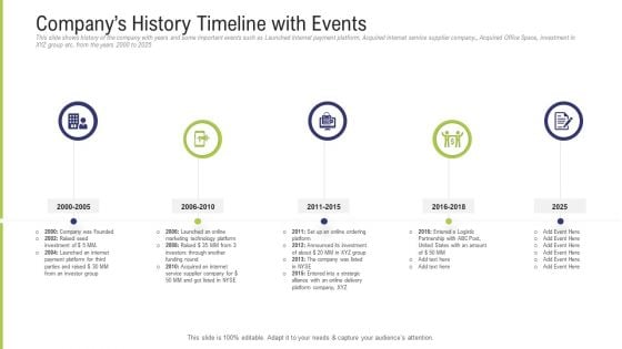 Funding Pitch Deck To Obtain Long Term Debt From Banks Companys History Timeline With Events Graphics PDF