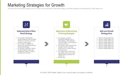Funding Pitch Deck To Obtain Long Term Debt From Banks Marketing Strategies For Growth Ppt Professional Summary PDF Funding Pitch Deck To Obtain Long Term Debt From Banks Marketing Strategies For Growth Ppt Professional Summary PDF