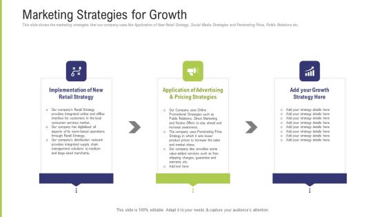 Funding Pitch Deck To Obtain Long Term Debt From Banks Marketing Strategies For Growth Ppt Professional Summary PDF