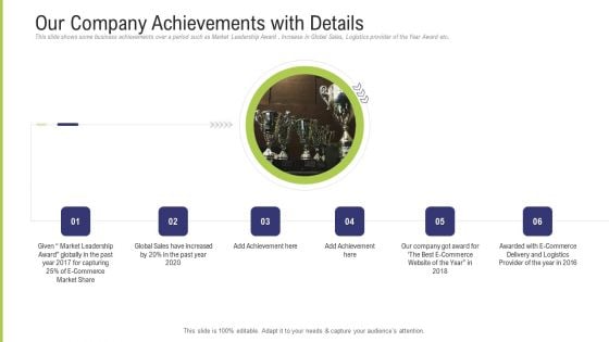 Funding Pitch Deck To Obtain Long Term Debt From Banks Our Company Achievements With Details Demonstration PDF Funding Pitch Deck To Obtain Long Term Debt From Banks Our Company Achievements With Details Demonstration PDF