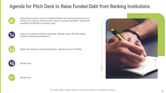 Funding Pitch Deck To Obtain Long Term Debt From Banks Ppt PowerPoint Presentation Complete Deck With Slides