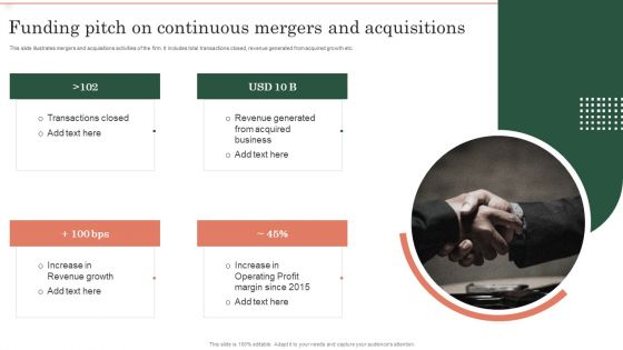 Funding Pitch On Continuous Mergers And Acquisitions Ppt Layouts Graphics Template PDF