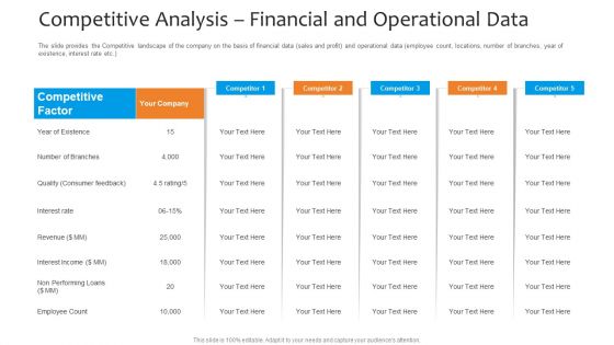 Funding Pitch To Raise Funds From PE Competitive Analysis Financial And Operational Data Background PDF