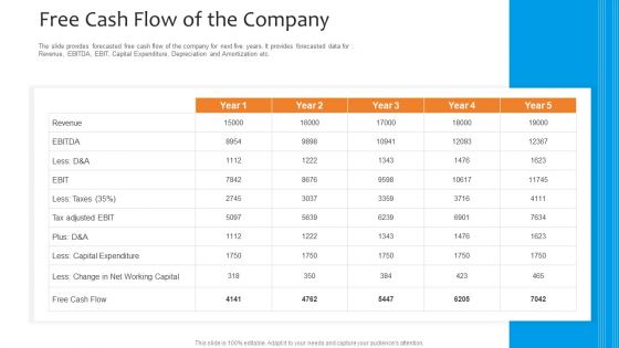 Funding Pitch To Raise Funds From PE Free Cash Flow Of The Company Diagrams PDF