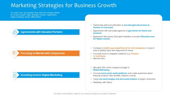 Funding Pitch To Raise Funds From PE Marketing Strategies For Business Growth Clipart PDF Funding Pitch To Raise Funds From PE Marketing Strategies For Business Growth Clipart PDF