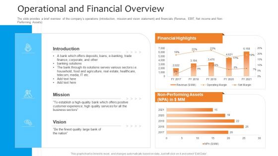 Funding Pitch To Raise Funds From PE Operational And Financial Overview Mockup PDF