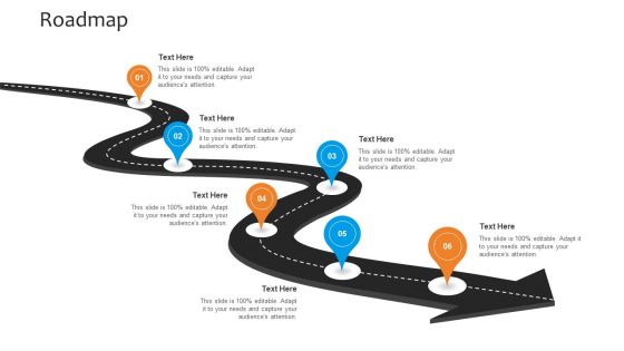 Funding Pitch To Raise Funds From PE Roadmap Brochure PDF