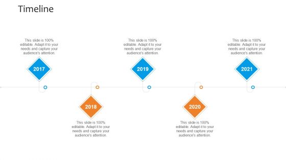 Funding Pitch To Raise Funds From PE Timeline Template PDF Funding Pitch To Raise Funds From PE Timeline Template PDF