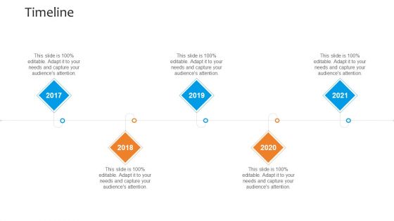 Funding Pitch To Raise Funds From PE Timeline Template PDF