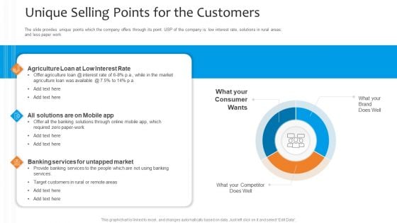 Funding Pitch To Raise Funds From PE Unique Selling Points For The Customers Guidelines PDF