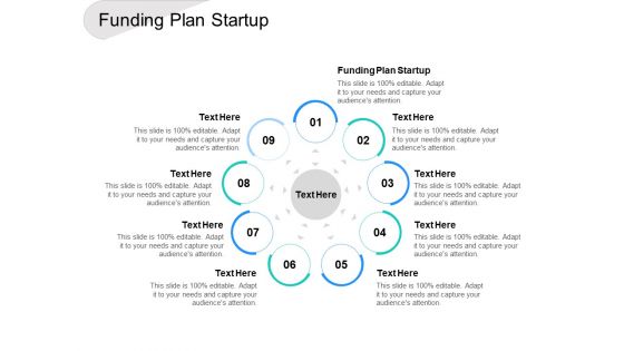 Funding Plan Startup Ppt PowerPoint Presentation Slides Download Cpb