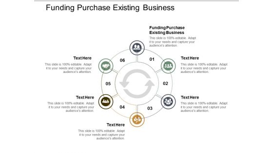 Funding Purchase Existing Business Ppt PowerPoint Presentation Portfolio Example File Cpb