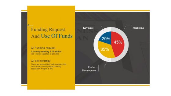 Funding Request And Use Of Funds Template 2 Ppt PowerPoint Presentation Styles Clipart Images