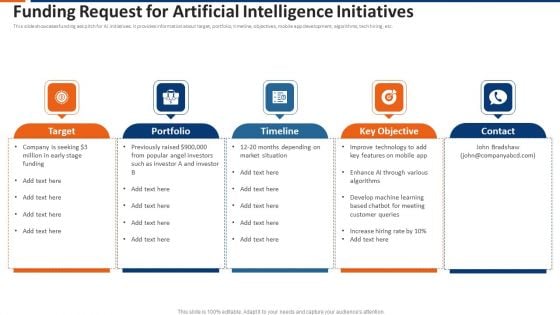 Funding Request For Artificial Intelligence Initiatives Ppt Inspiration Graphics PDF Funding Request For Artificial Intelligence Initiatives Ppt Inspiration Graphics PDF