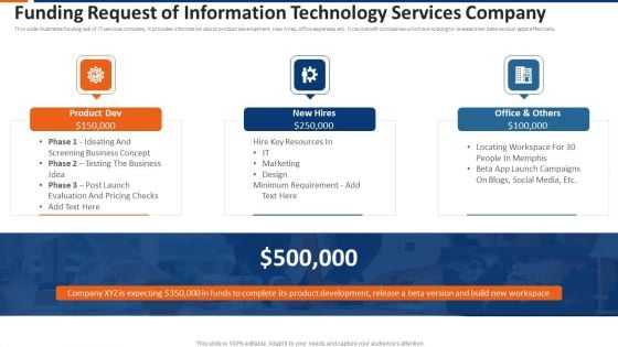 Funding Request Of Information Technology Services Company Ppt Shapes PDF