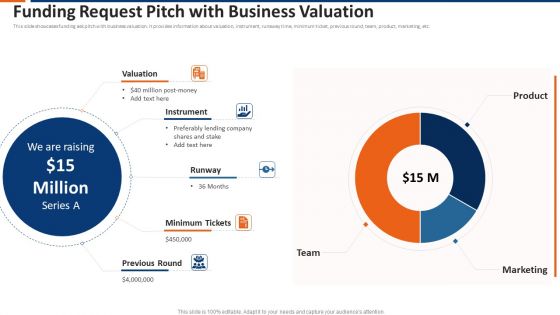 Funding Request Pitch With Business Valuation Ppt Model Visual Aids PDF