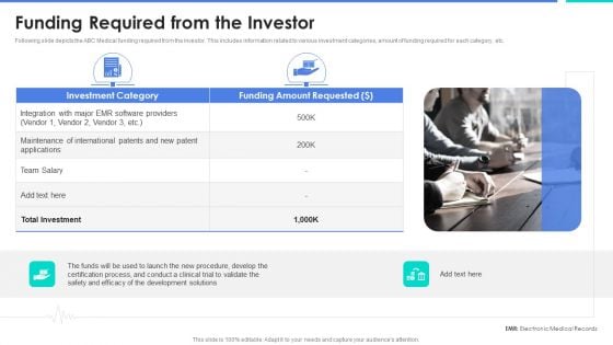 Funding Required From The Investor Topics PDF