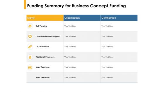 Funding Summary For Business Concept Funding Organization Ppt PowerPoint Presentation Outline Example File