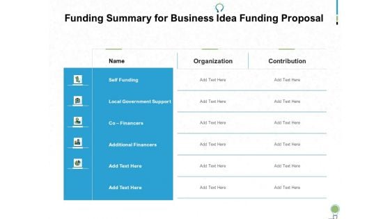 Funding Summary For Business Idea Funding Proposal Ppt PowerPoint Presentation Outline Gallery