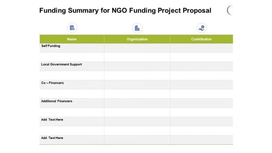 Funding Summary For NGO Funding Project Proposal Ppt PowerPoint Presentation Outline Inspiration