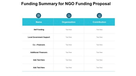 Funding Summary For NGO Funding Proposal Ppt PowerPoint Presentation Visual Aids Infographics