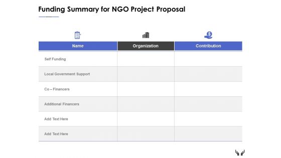 Funding Summary For Ngo Project Proposal Ppt Powerpoint Presentation Slides Information