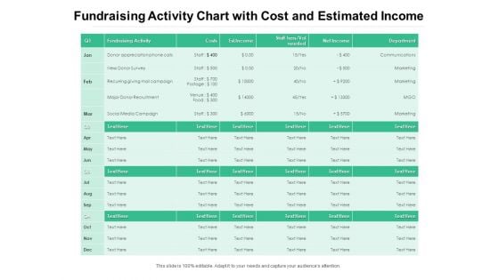 Fundraising Activity Chart With Cost And Estimated Income Ppt PowerPoint Presentation Infographics Design Templates PDF Fundraising Activity Chart With Cost And Estimated Income Ppt PowerPoint Presentation Infographics Design Templates PDF