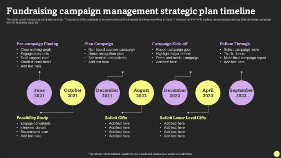 Fundraising Campaign Management Strategic Plan Timeline Download PDF Fundraising Campaign Management Strategic Plan Timeline Download PDF