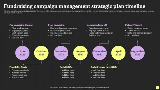 Fundraising Campaign Management Strategic Plan Timeline Download PDF