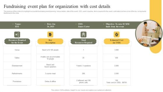 Fundraising Event Plan For Organization With Cost Details Portrait PDF