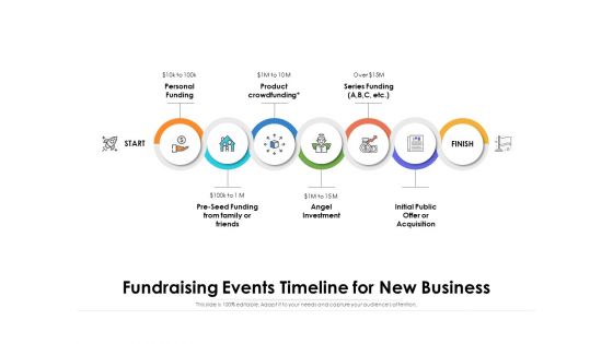 Fundraising Events Timeline For New Business Ppt PowerPoint Presentation Gallery Clipart Images PDF Fundraising Events Timeline For New Business Ppt PowerPoint Presentation Gallery Clipart Images PDF