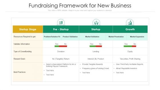 Fundraising Framework For New Business Ppt PowerPoint Presentation Gallery Graphics Example PDF