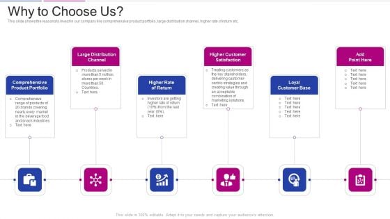 Fundraising From Corporate Investment Why To Choose Us Pictures PDF