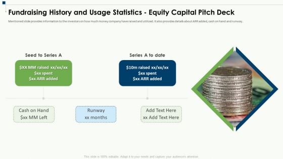 Fundraising History And Usage Statistics Equity Capital Pitch Deck Ppt Professional Outfit PDF