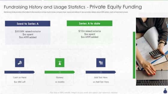 Fundraising History And Usage Statistics Private Equity Funding Ppt Layouts Demonstration PDF