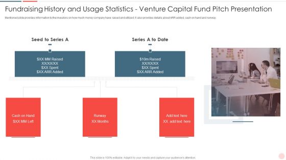 Fundraising History And Usage Statistics Venture Capital Fund Pitch Presentation Themes PDF