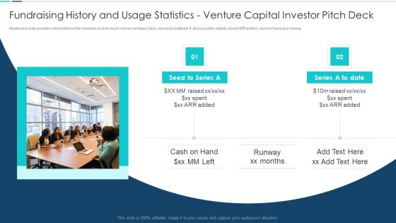 Fundraising History And Usage Statistics Venture Capital Investor Pitch Deck Professional PDF