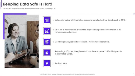 Fundraising Pitch Deck For Evervault Keeping Data Safe Is Hard Ppt Layouts Tips PDF