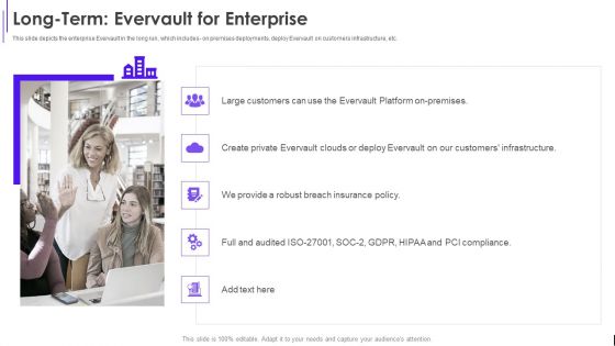 Fundraising Pitch Deck For Evervault Long Term Evervault For Enterprise Ppt Slides Structure PDF