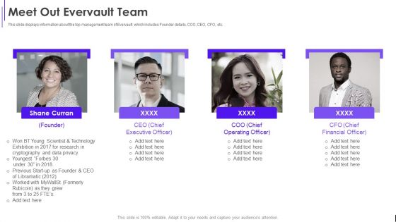 Fundraising Pitch Deck For Evervault Meet Out Evervault Team Ppt Pictures Templates PDF