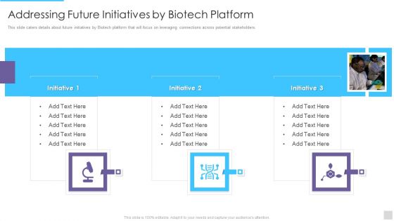 Fundraising Pitch Deck For Genetic Science Firms Addressing Future Initiatives By Biotech Platform Clipart PDF