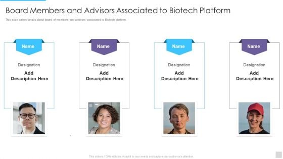 Fundraising Pitch Deck For Genetic Science Firms Board Members And Advisors Associated Mockup PDF Fundraising Pitch Deck For Genetic Science Firms Board Members And Advisors Associated Mockup PDF