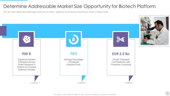 Fundraising Pitch Deck For Genetic Science Firms Determine Addressable Market Size Opportunity Structure PDF