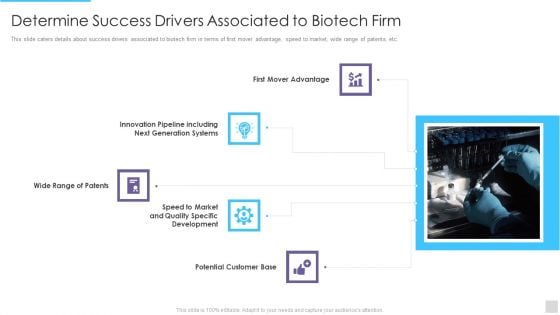 Fundraising Pitch Deck For Genetic Science Firms Determine Success Drivers Associated Designs PDF