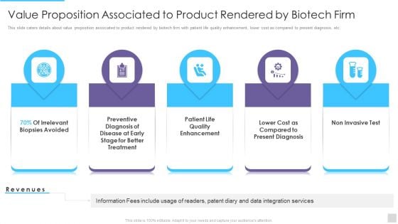 Fundraising Pitch Deck For Genetic Science Firms Value Proposition Associated To Product Introduction PDF