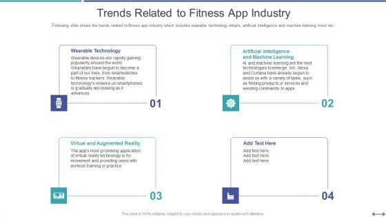 Fundraising Pitch Deck For Gym Startup Trends Related To Fitness App Industry Guidelines PDF