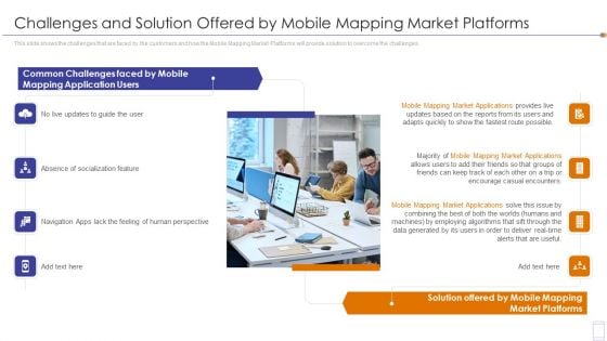 Fundraising Pitch Deck For Mobile Services Challenges And Solution Offered Structure PDF