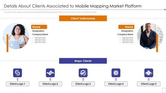 Fundraising Pitch Deck For Mobile Services Details About Clients Associated Formats PDF