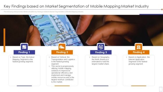 Fundraising Pitch Deck For Mobile Services Key Findings Based On Market Elements PDF